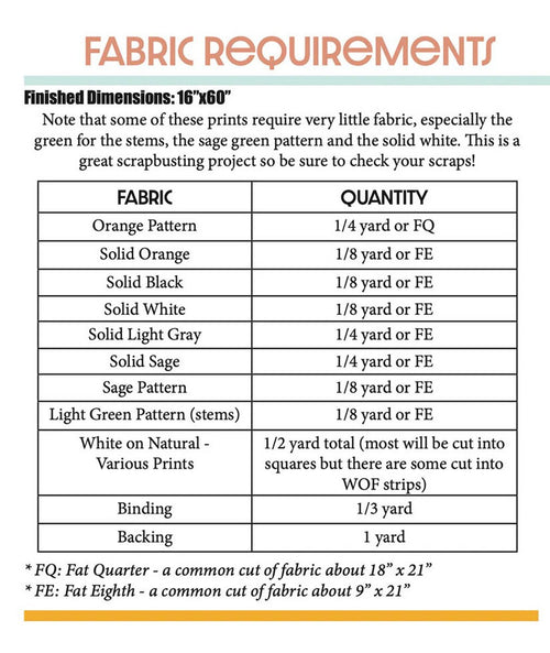 Block Party Quilt Co Pumpkin Patchwork Table Runner Pattern